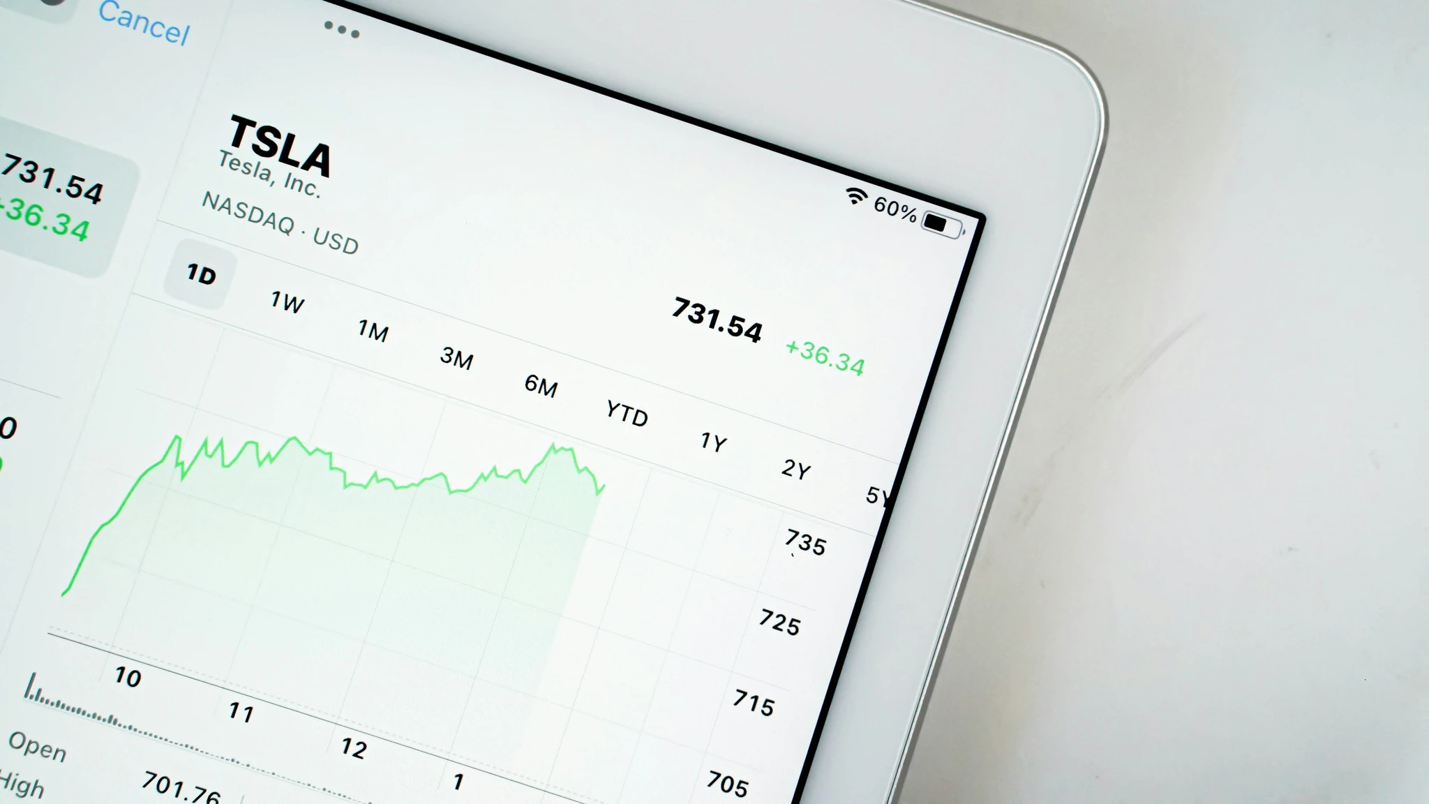 Sustainable investing